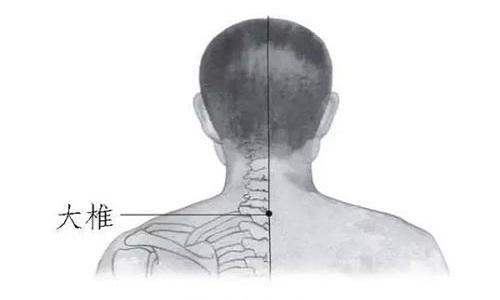 大椎按摩方法 发烧大椎按摩方法