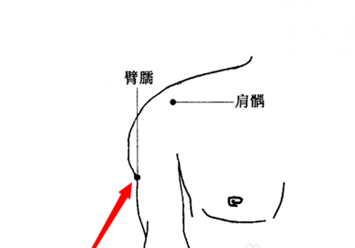 肩周炎艾灸哪些部位（肩周炎艾灸哪些部位图视频）