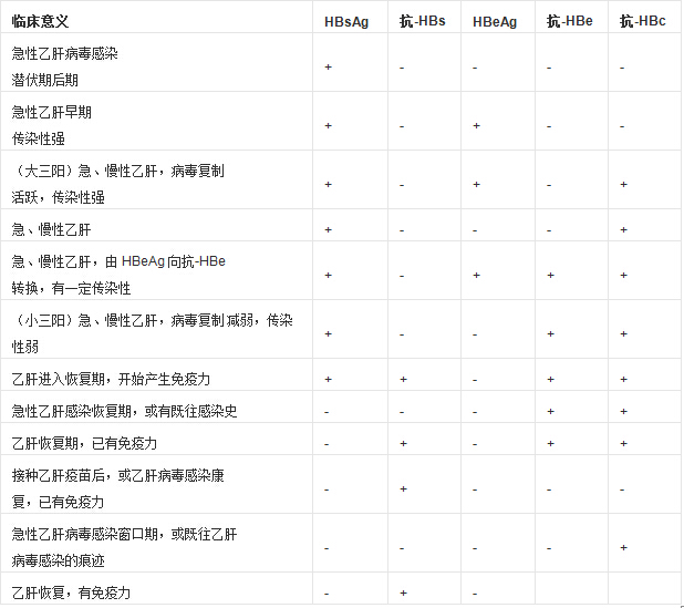 羊癫疯老是发作怎么办（羊癫疯发作该怎么办）