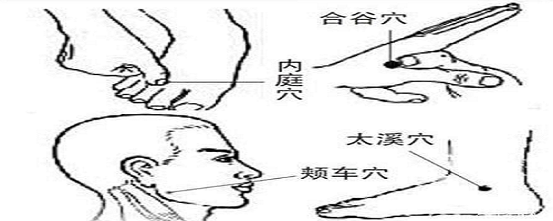 牙疼推拿手法图片大全 牙疼按摩手法