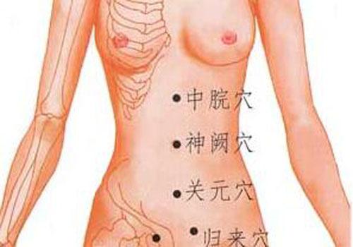 食欲不振的防治穴位按摩 食欲不振按摩哪个部位图