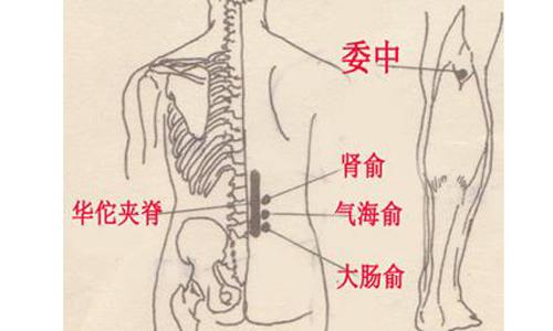 小孩便秘刮痧刮哪里（儿童便秘刮痧刮哪里）