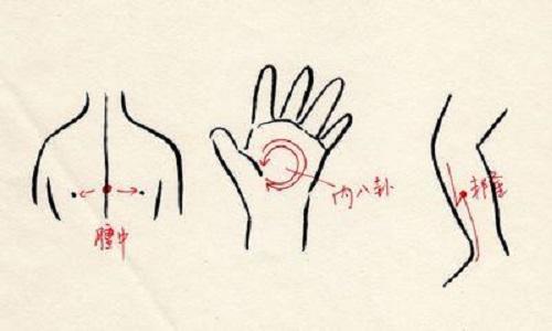 支气管哮喘按摩哪里 支气管哮喘按摩哪里最有效个人图书馆