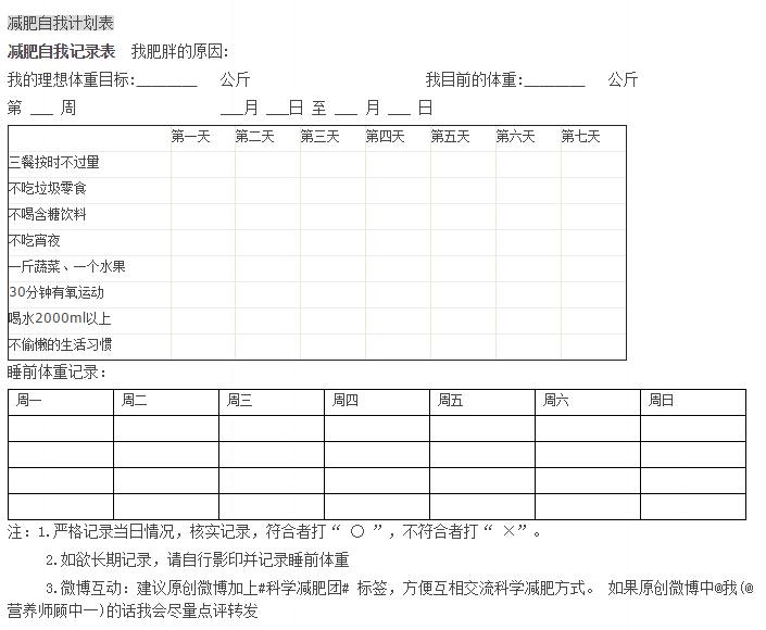 营养师顾中一的20条减肥建议（营养师顾中一简介）