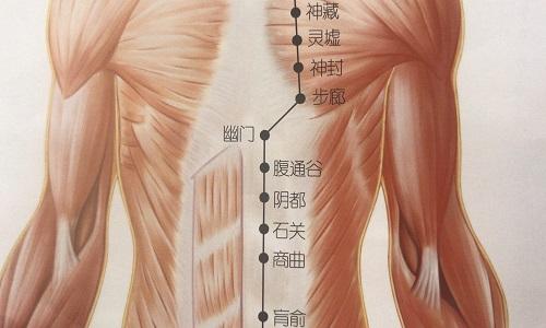 腹通谷的准确位置图 腹通谷的准确位置图作用功效