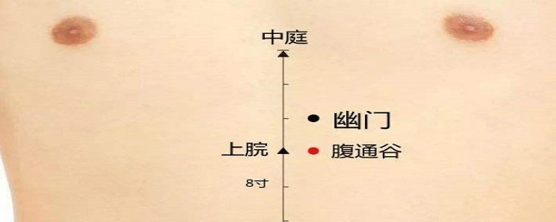 腹通谷在什么位置 腹通谷的准确位置及作用