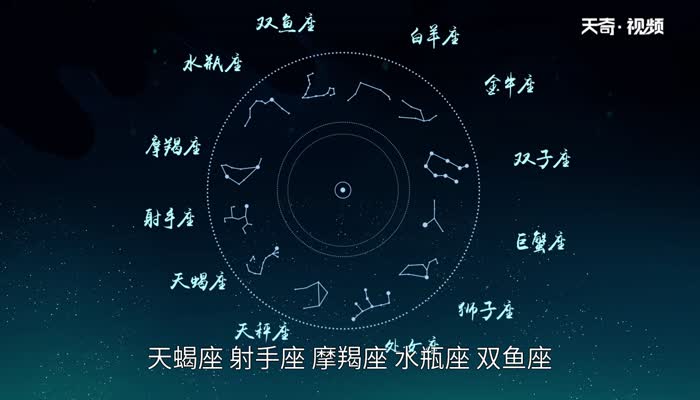 星座月份表是农历还是阳历 星座是按农历算还是阳历算