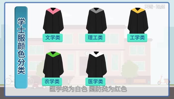 学士服颜色分类 学士服的颜色各代表什么专业