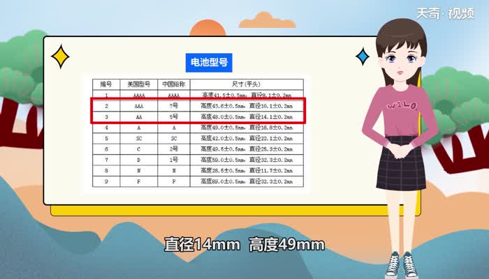 7号电池尺寸规格 7号电池的尺寸和规格