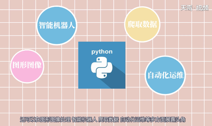 Python能做什么 Python的用处