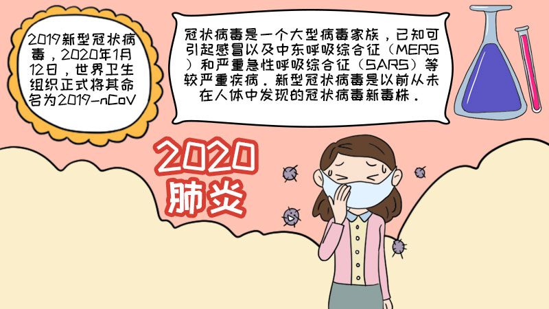 2020肺炎手抄报 2020肺炎手抄报的画法