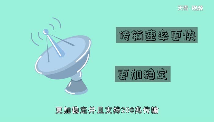 超5类网线能走200兆吗  超5类网线能走200兆吗