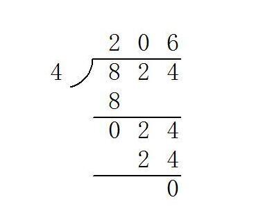 824除以4的竖式怎么写 824÷4用竖式计算