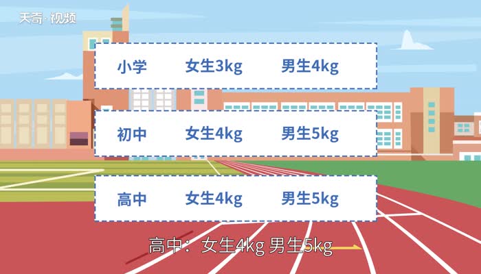 铅球的重量是多少公斤 体育项目中铅球的重量是多少公斤