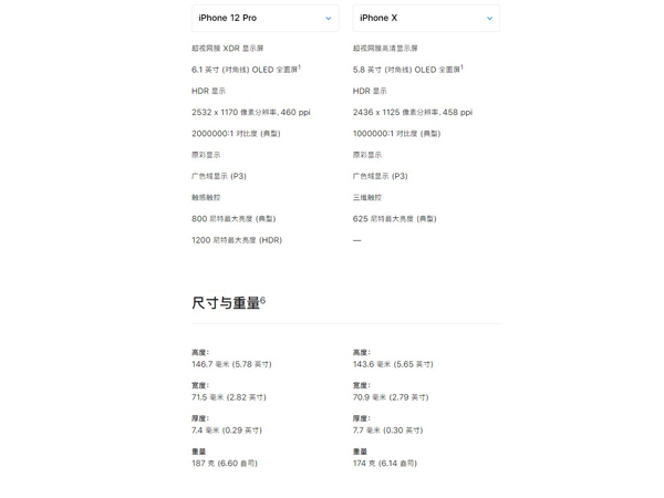 iphonex和iphone12pro尺寸对比