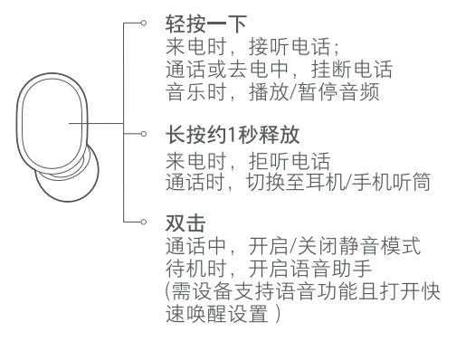 红米airdots2怎么切换下一首