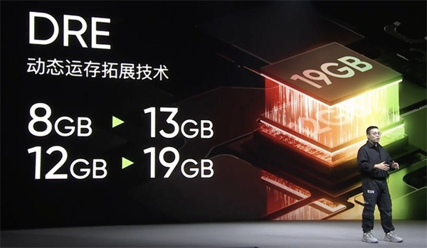 realme gt neo2支持内存扩展吗