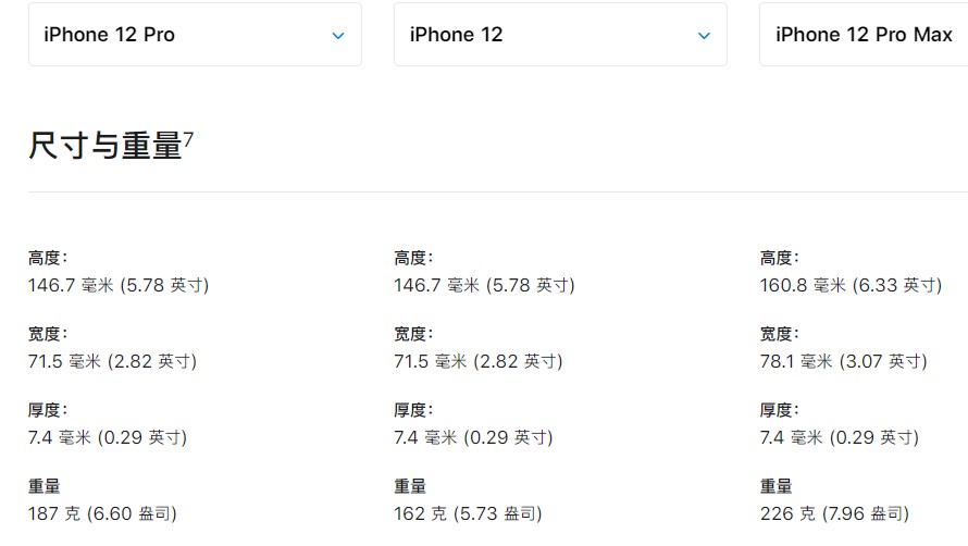 iphone12重量