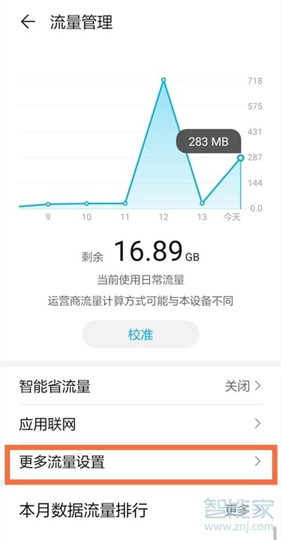 nova8pro流量显示怎么设置