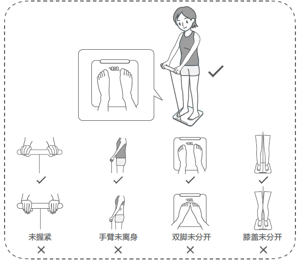 华为智能体脂秤3pro不准怎么办