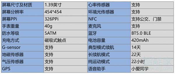 小米手表color能打电话吗