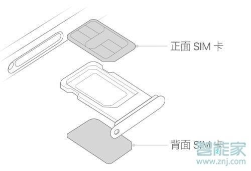 苹果xs max怎么设置主副卡