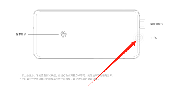 红米k30proNFC感应区在哪