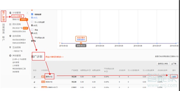 淘宝商品怎么加入淘宝联盟