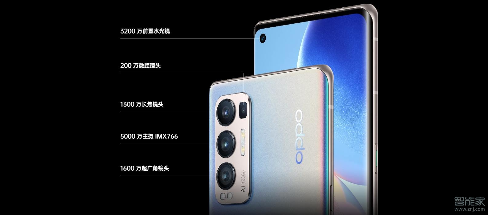 opporeno5pro+支持多少倍变焦