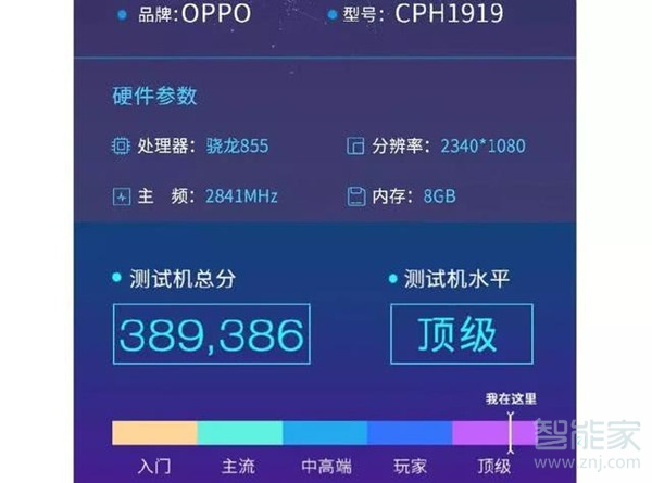 oppo Reno玩游戏怎么样