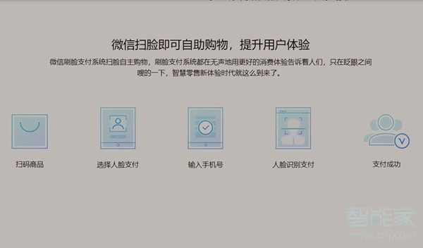 微信怎么开通刷脸支付功能