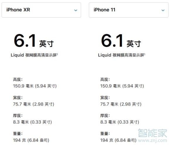 苹果xr和苹果11的屏幕大小