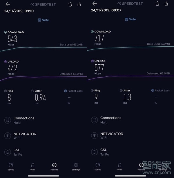 xsmax支持wifi6吗