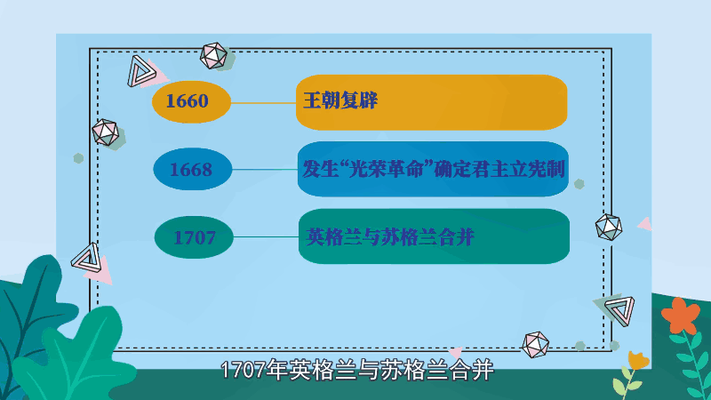 英国为什么分四个国家 英国为何分四个国家