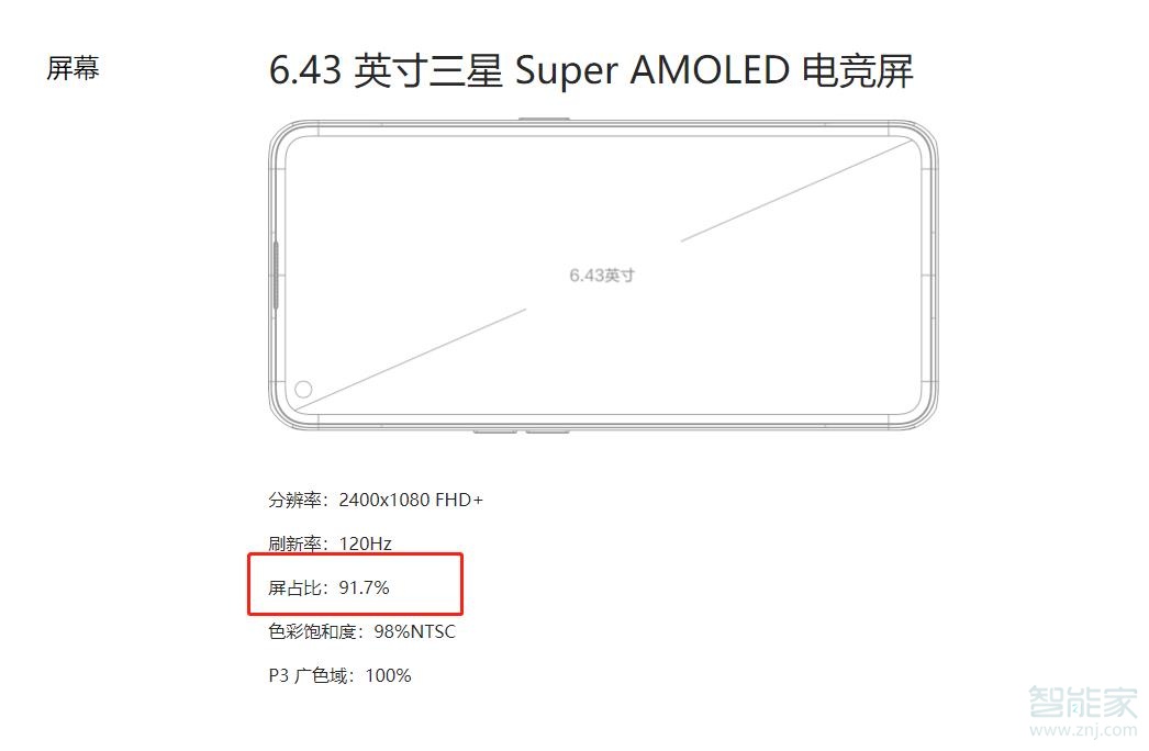 realmegt屏占比是多少