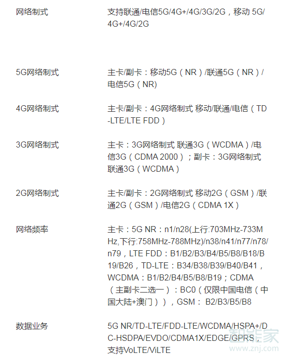 荣耀v40支持内存卡吗