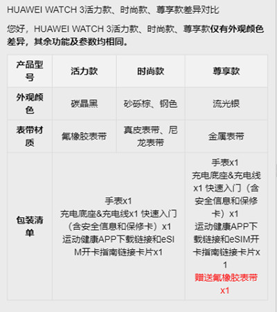 华为watch3活力款时尚款区别