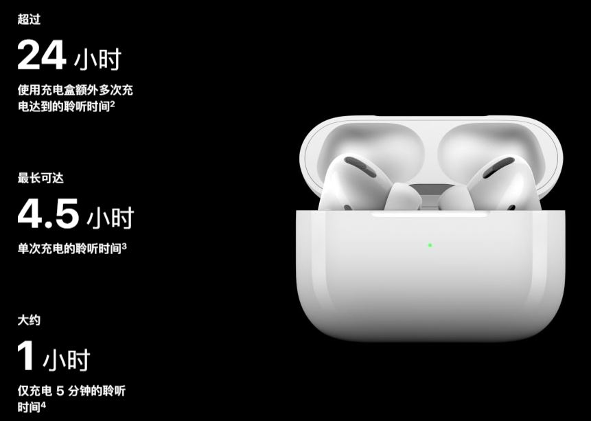 AirPods Pro续航时间是多少