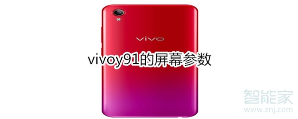 vivoy91的屏幕参数