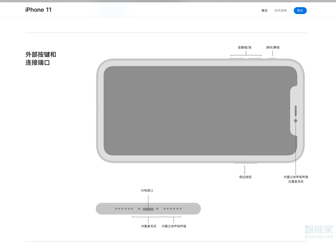 iphone11麦克风在哪