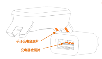 荣耀手环5i充电多久才会开机