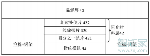 华为mate30有屏内指纹吗