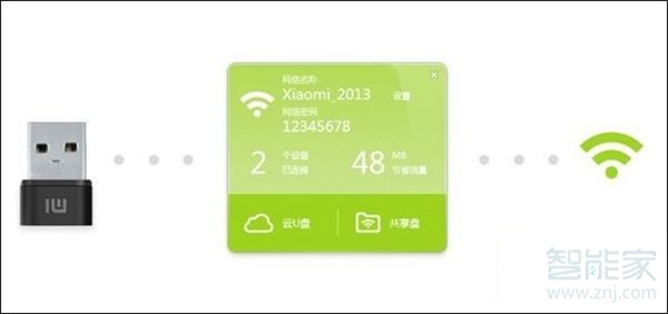 小米随身wifi怎么用