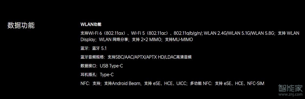 opporeno5pro支持wifi6吗