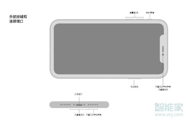 苹果11扬声器左边没声音