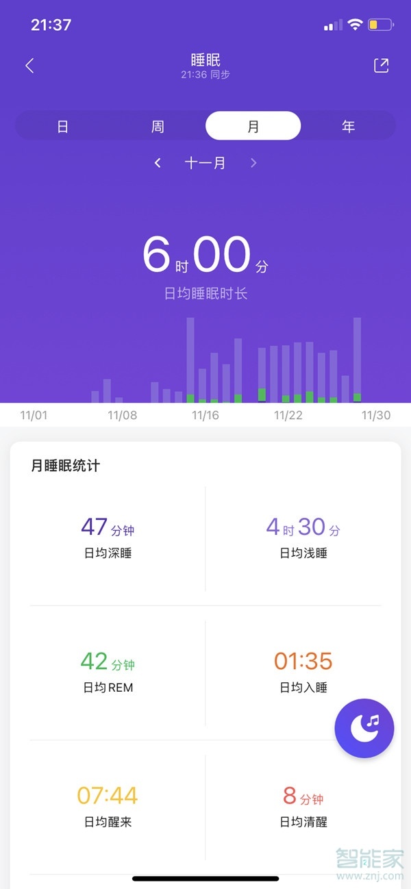 小米手环怎么看睡眠数据