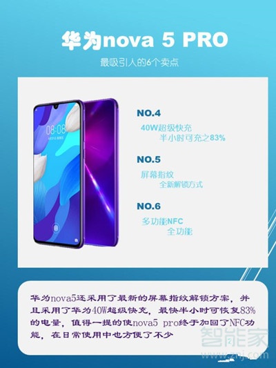 华为nova5pro怎么样