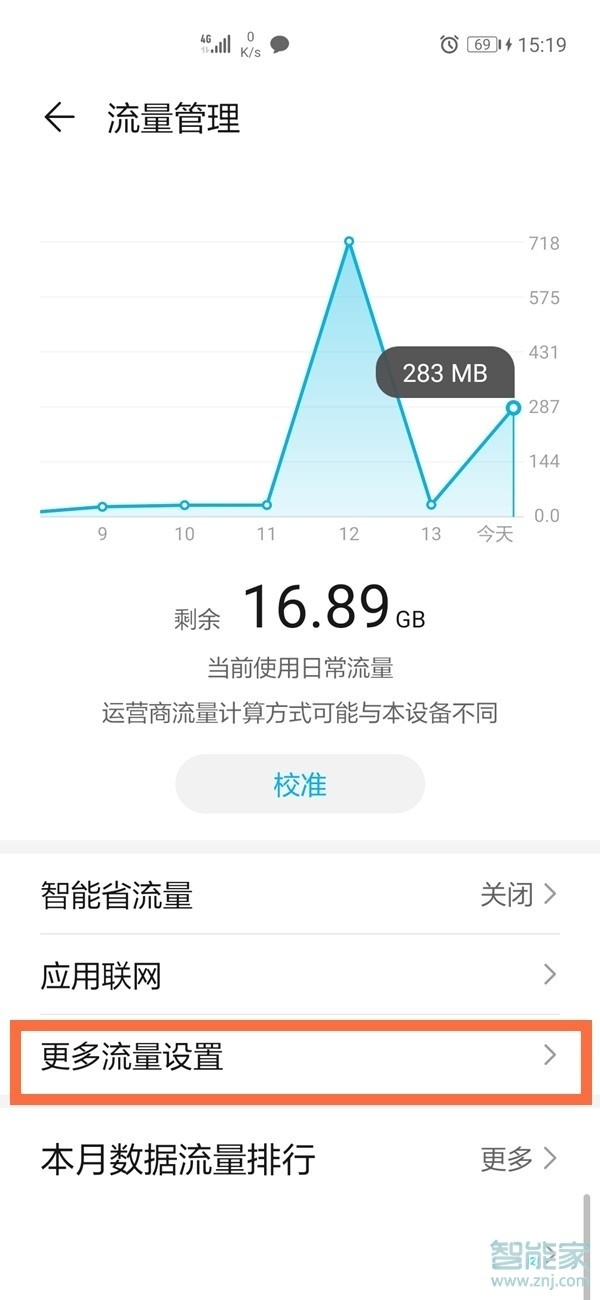 华为nova8se怎么设置流量显示