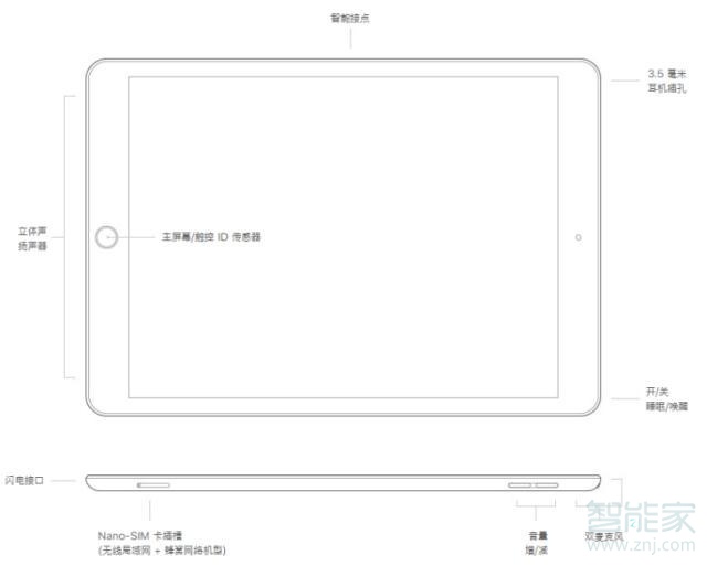 第7代ipad多少钱