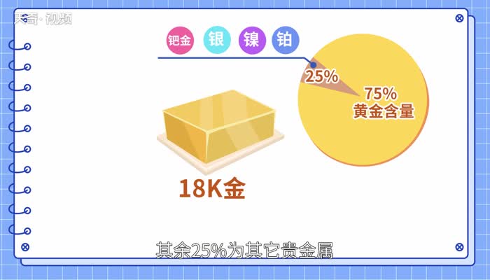 18k金和黄金的区别 18k金和黄金哪个好